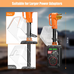 Millionhome circuit safeguard helps identify issues before powering the RV.