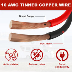 Mioyrxia heat-resistant connector rated to 105°C in tough conditions