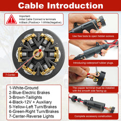 Mioyrxia O-ring quick connector 7pin to 2pin for easy power connection