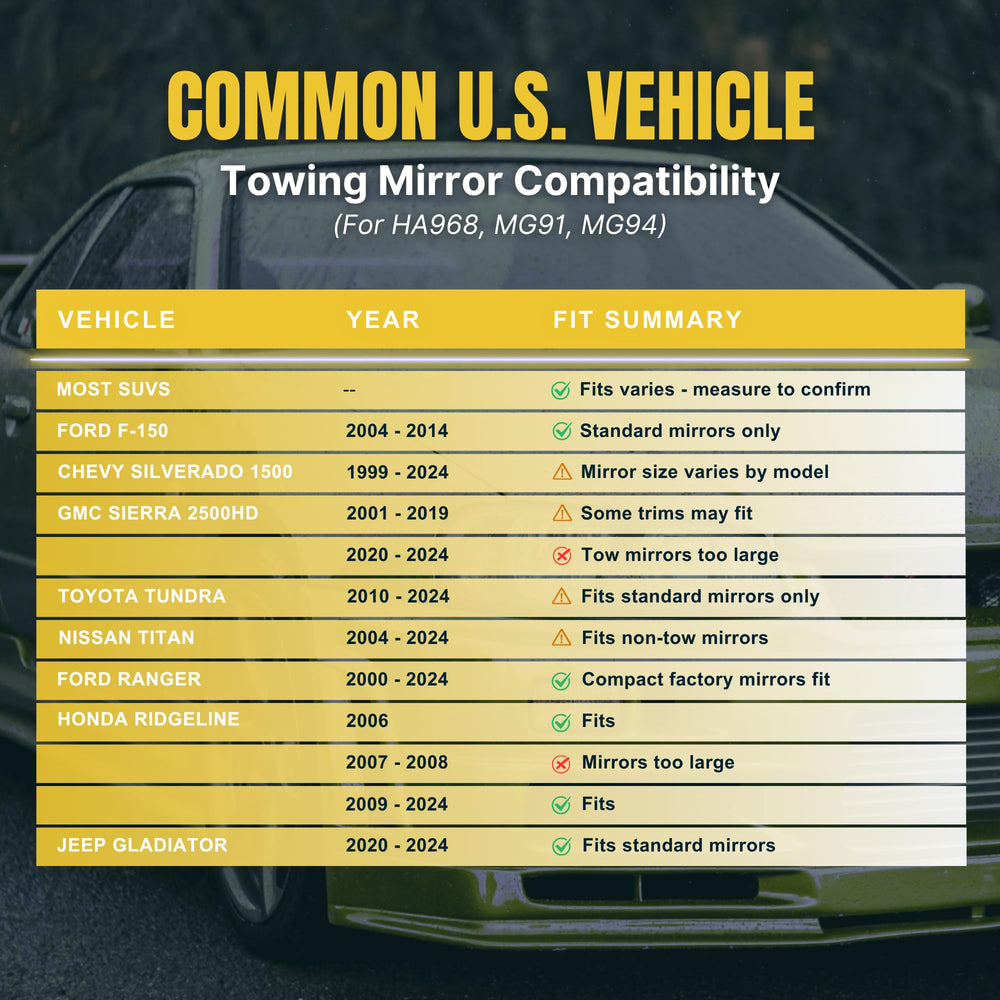 Durable MirroGuard materials designed for outdoor towing and rugged conditions