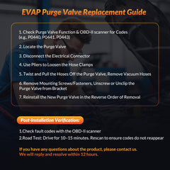 Mirthcos 911-410 purge valve for Grand Caravan improves purge system reliability