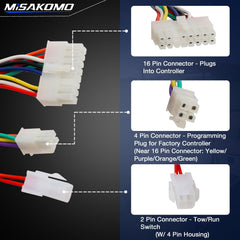 Misakomo 625805 copper-core wiring for reliable signals.