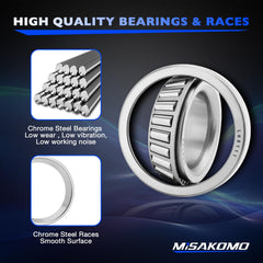 Misakomo race pair L68111/L44610 ensures stable hub alignment