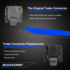 Misakomo plug-and-play assembly enables quick replacement without adapters