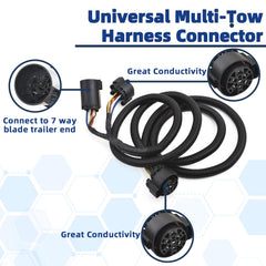 MITZONE compatibility with Chevy, Ford, and RAM trucks for 7-pin wiring.