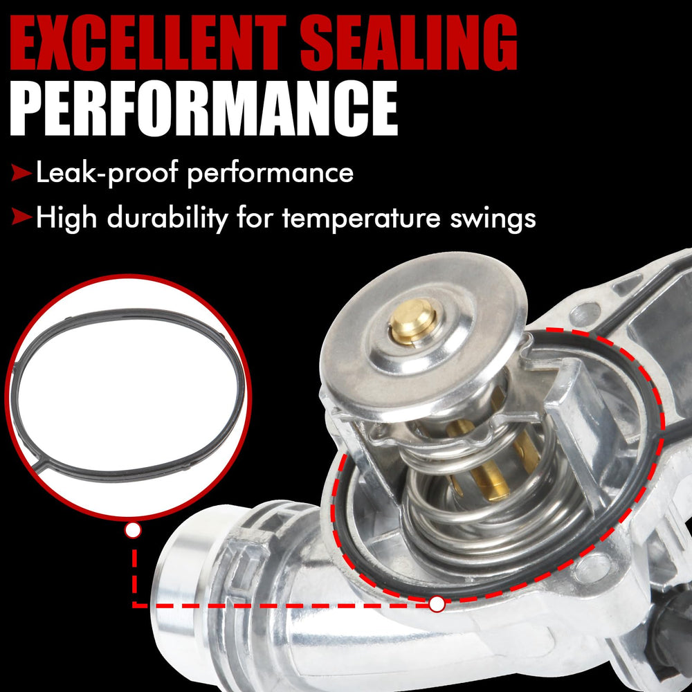 MITZONE easy-install thermostat housing for BMW, DIY friendly