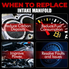 MITZONE installation-ready kit with gasket and bolts for easy setup.