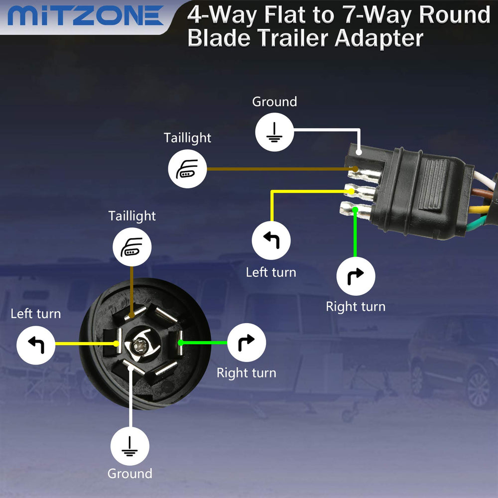 MITZONE mounting bracket and screws ready for secure trailer installation