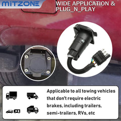 MITZONE plug-and-play setup highlights effortless integration into towing systems