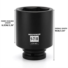 MIXPOWER black phosphate finish highlights rugged, durable construction in closeup