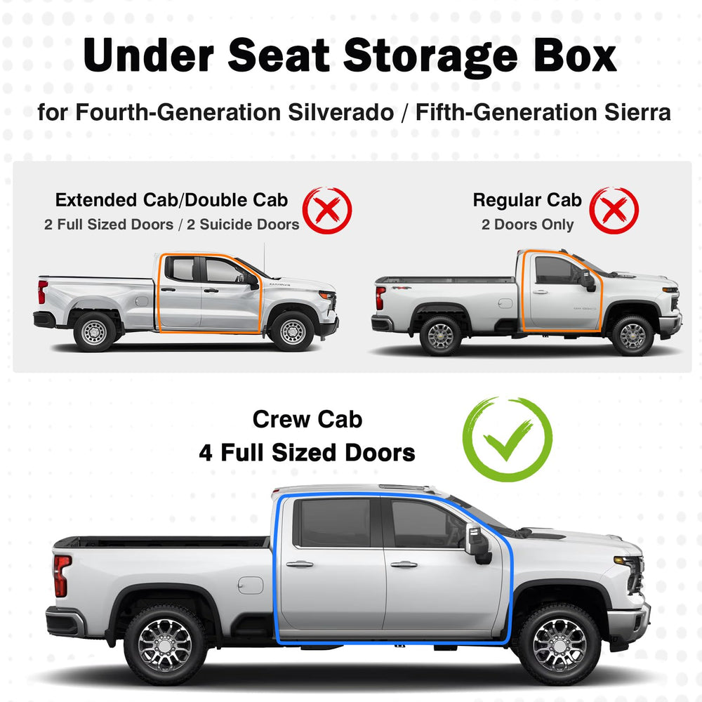 Mixsuper Liner installation-ready kit simplifies setup under rear seats.