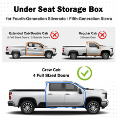 Mixsuper Liner installation-ready kit simplifies setup under rear seats.