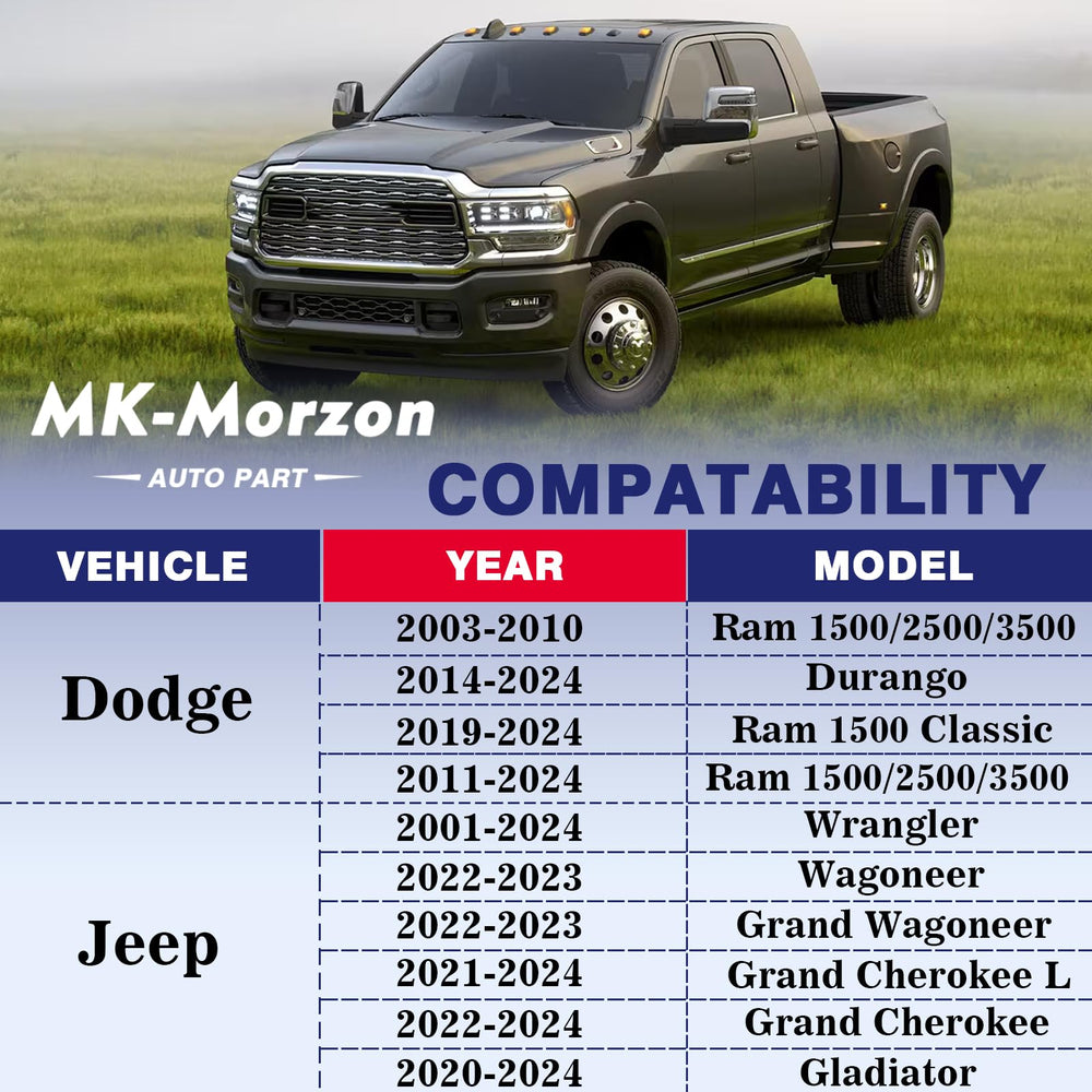 MK-Morzon vent on Ram 3500 demonstrating durable construction for long life