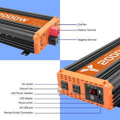 MKLIHFD 24V to 110V AC ports enable versatile vehicle power