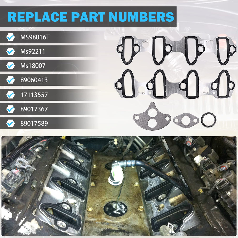 Closeup of MNJWS gasket seals showing precise, durable fit