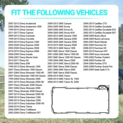 MNJWS closeup gasket highlights quality seal for engine oil containment