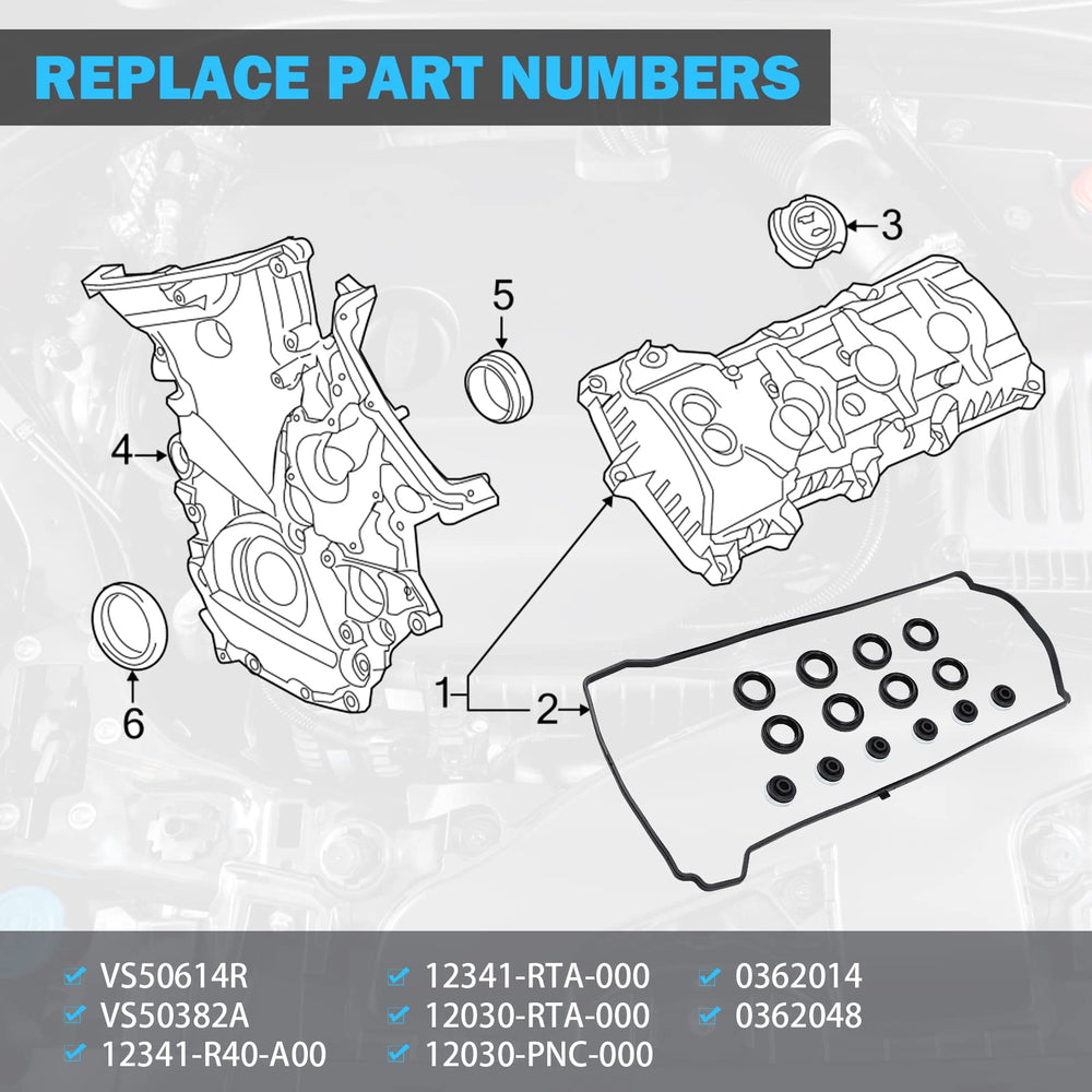 MNJWS valve cover gasket set packaging with components ready for DIY repair.