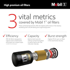 M1-103A anti‑drain‑back valve: helps prevent dry starts for reliable startup.