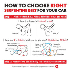 MOCA Autoparts serpentine belt installed under the hood for smooth operation