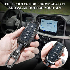 MOCHENT Mech Style combines modern design with comfortable grip for Ford keys