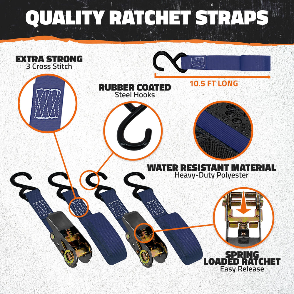 Different vehicles using Mockins bag without roof rails.