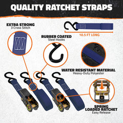 Different vehicles using Mockins bag without roof rails.