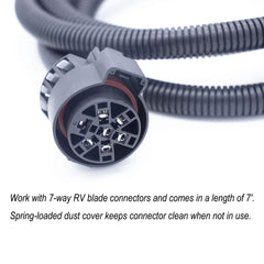 MOCW dust cover protects connectors when not in use.