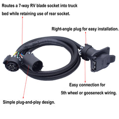 MOCW extension with right-angle plug simplifies plug-and-play trailer connections.