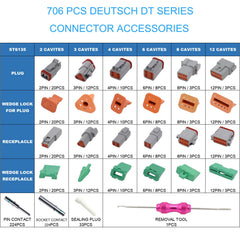 MOCW DT 3-pin connector kit for quick, reliable sensor wiring