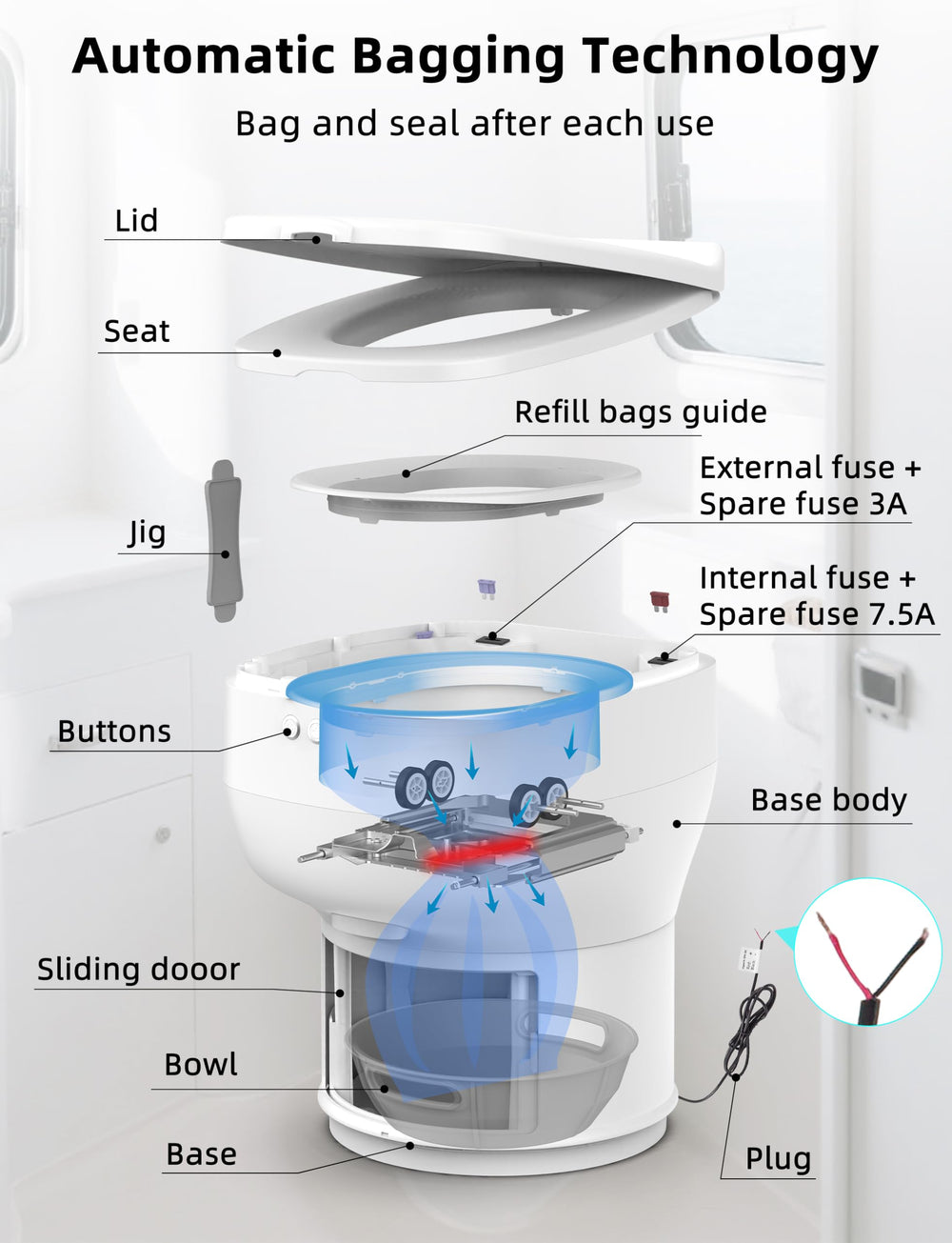 Modiwell Dry Flush R1808 rotate top feature enables flexible installation
