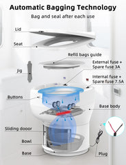 Modiwell Dry Flush R1808 rotate top feature enables flexible installation