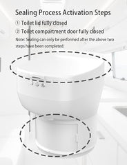 Modiwell Dry Flush R1808 side view highlights waterless operation with odor control