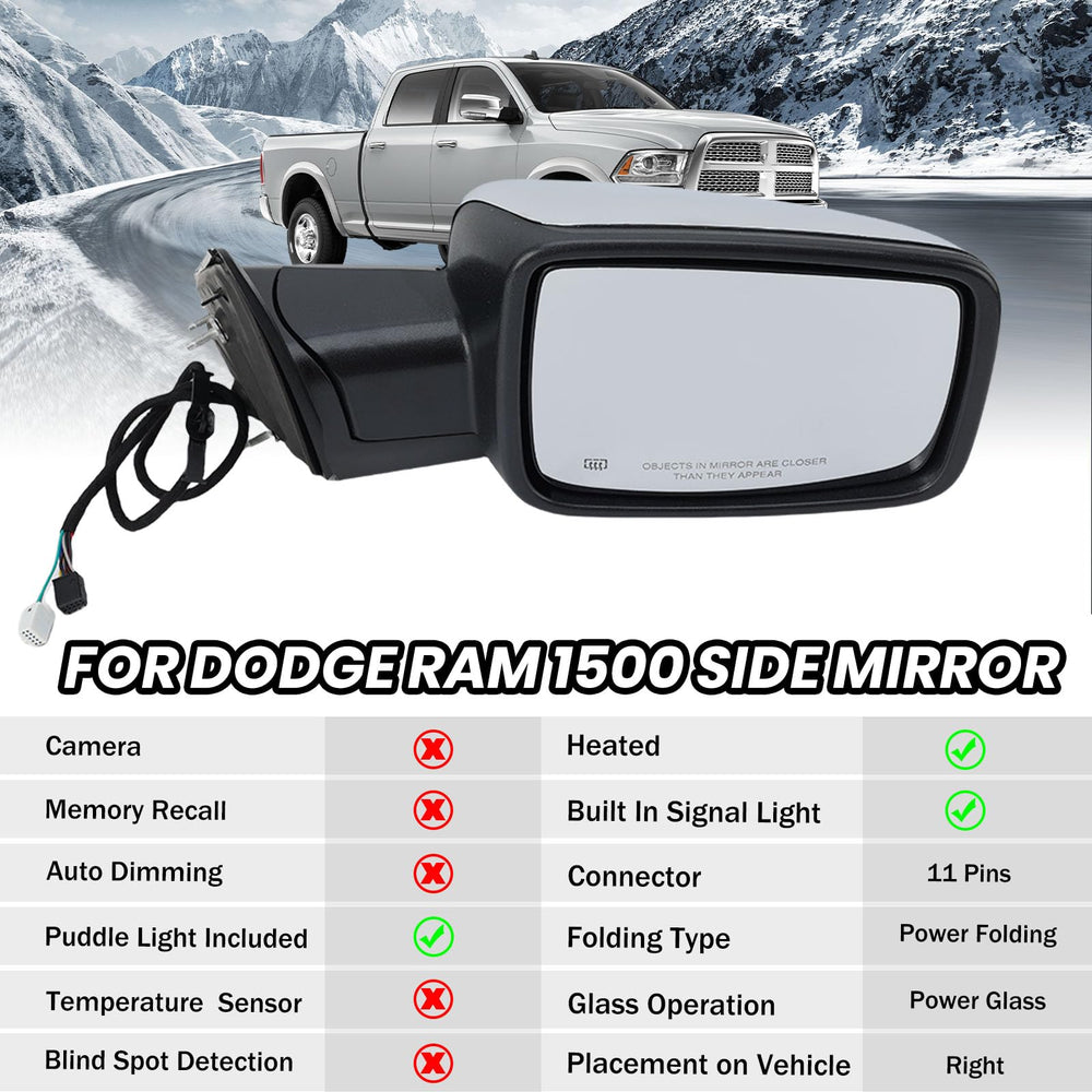 MOFOAP LED turn signal mirror enhances signaling visibility on Ram