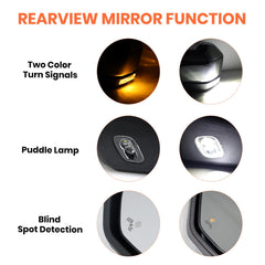 MOFOAP right-side mirror with blind spot detection supports safer lane changes