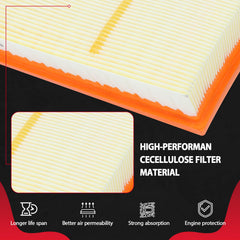 MOJIOO A3212C high breathability design supports steady engine air flow.