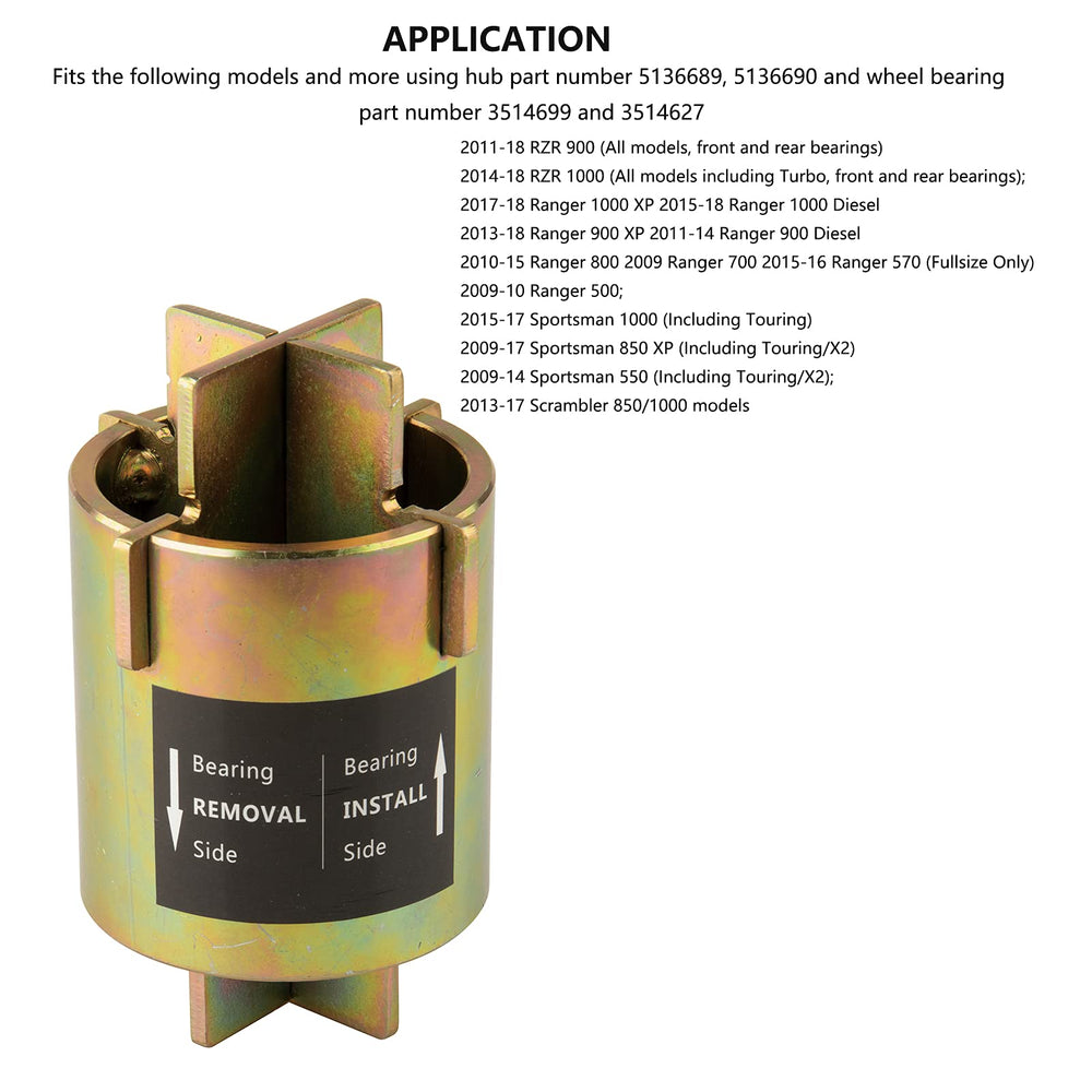 Moker hub rear holder ensures alignment during bearing service