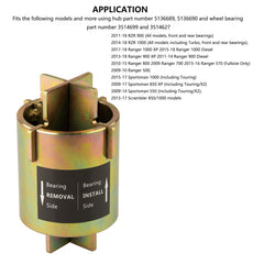 Moker hub rear holder ensures alignment during bearing service