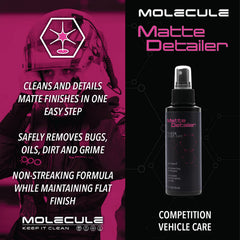 Molecule Helmet Refresh spray deodorizes interior padding and controls odors.