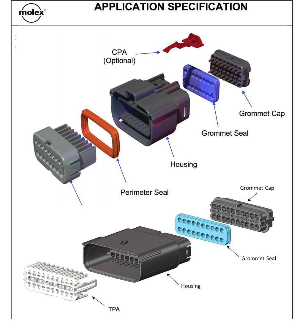 Molex MX150L mating action with audible click for secure connections.