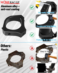 MOMI RAC GP aluminum base delivers rock-solid stability on rugged trails