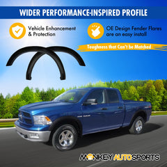 Packaging visual for Monkey Autosports Ram 1500 fender flares, ready to install