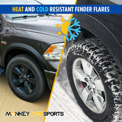 Close-up of satin textured finish on Monkey Autosports fender flare
