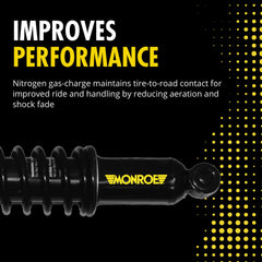 Monroe DRiV 58653 packaging includes installation-ready components for Ford F-150