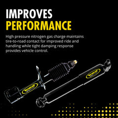 Monroe OESpectrum 37315 gas-charging feature maintains tire contact and reduces shock fade