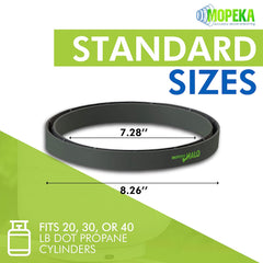 Mopeka Tank Halo sensor-range extension improves gauge readings for propane setups.
