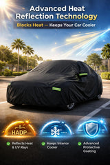 Sunproof and dustproof Morhept fabric up close on a car cover