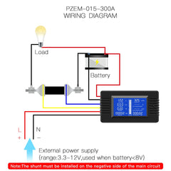 MORNING GROUP DC monitor with solar system setup indicates versatile compatibility