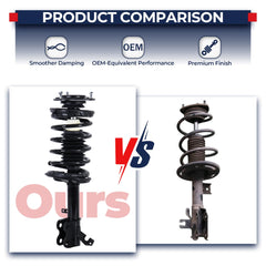 MOSTPLUS top-mount robust design visible for longevity and reliability.