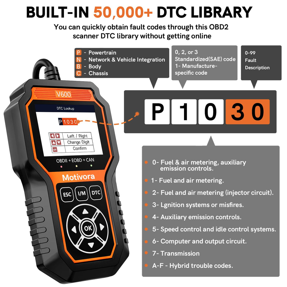 Motivora OBD2 DTC library reference with extensive code lookups
