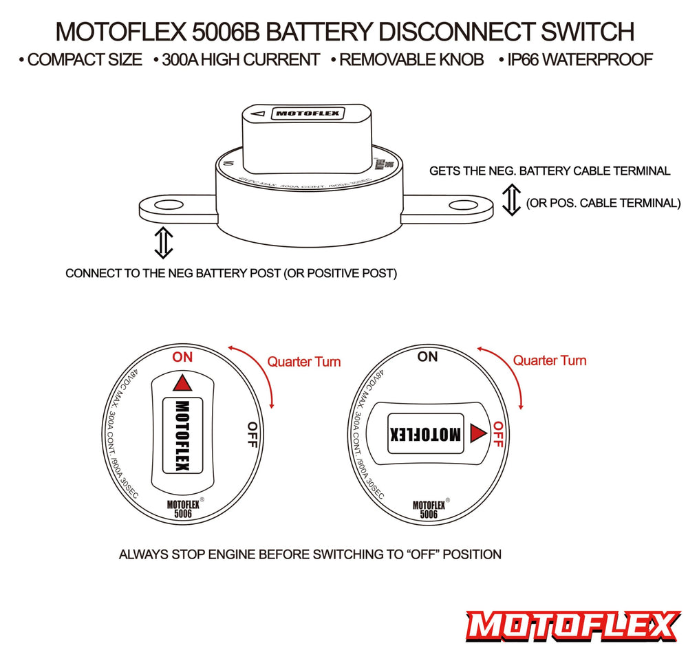 MOTOFLEX marine-grade terminals resist corrosion for boating and RV setups.